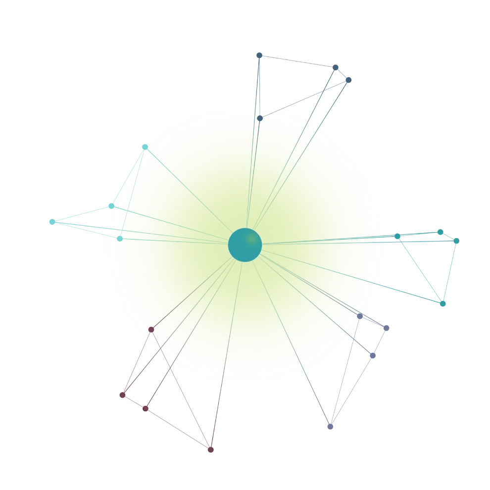 Multiple individual perspectives converging into one shared team view.